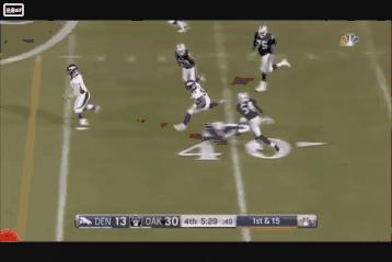 nfl橄榄球二次传球,nfl橄榄球最强防守后卫