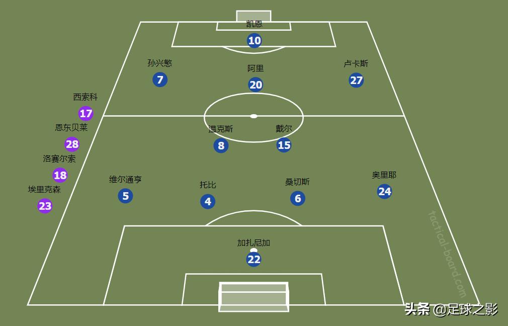 狂人穆里尼奥的战术,狂人穆里尼奥热刺发布会