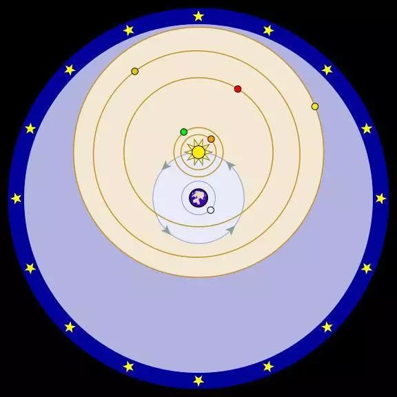 开普勒是天空立法者吗,开普勒为什么称天空立法者