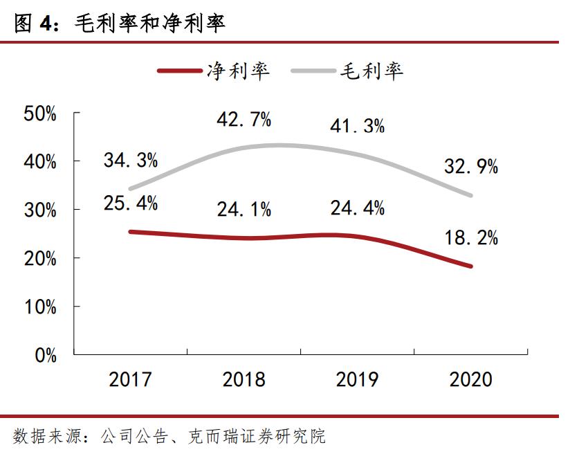 金地地产未来5年前景,金地集团地产排名2018