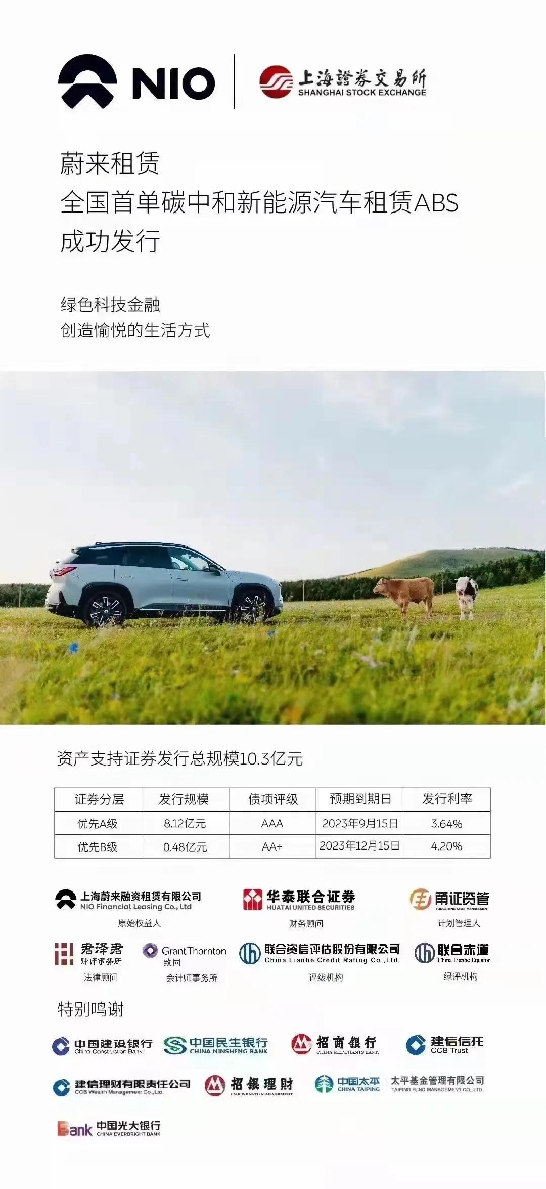 特斯拉融资租赁方案区别,特斯拉融资租赁详解