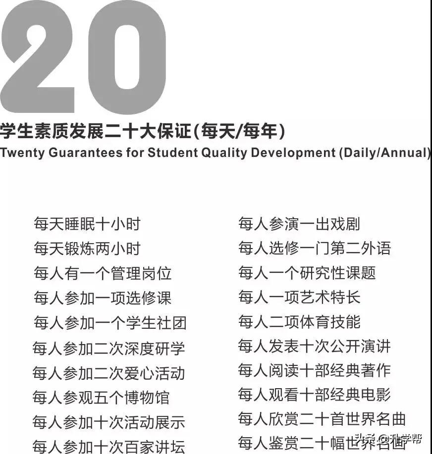 成实外与成实外西区比较,成实外天府校区