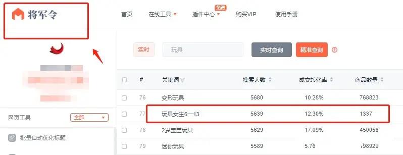 俄罗斯跨境电商平台卖什么产品好,目前做电商哪个平台比较好做