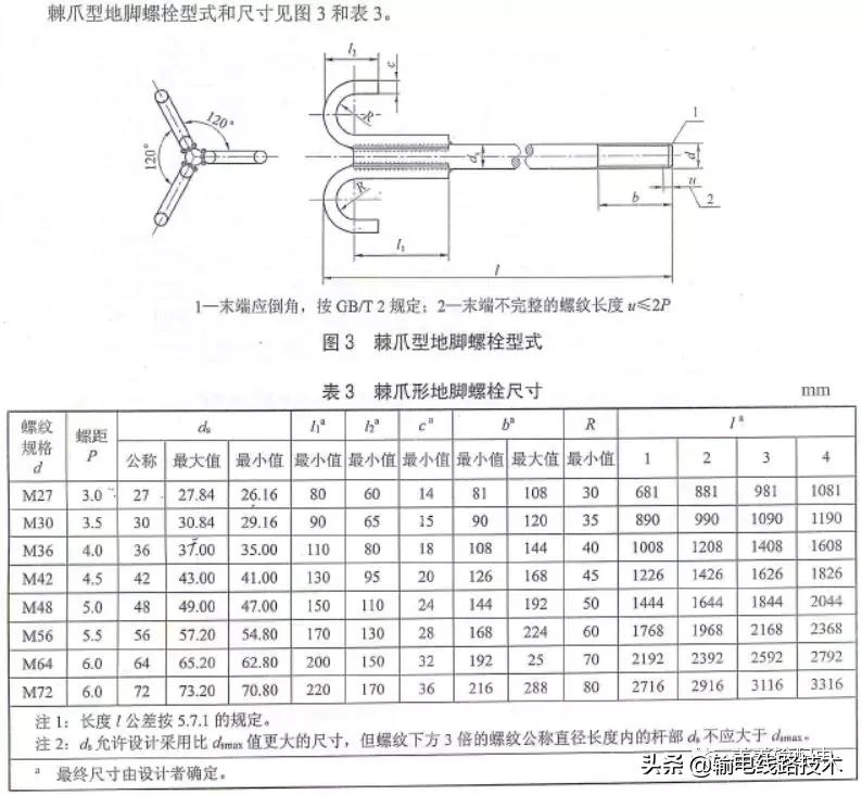 输电铁塔地脚螺栓施工,高压铁塔怎么预埋地脚螺栓