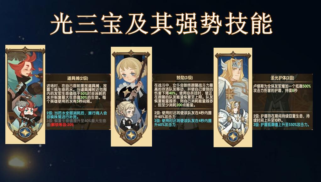 剑与远征平民前期刷图游戏排行榜,剑与远征新手抽卡教程游戏推荐