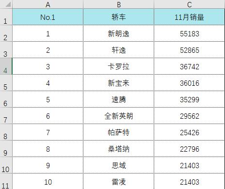 excel常见图表大全,excel图表logo