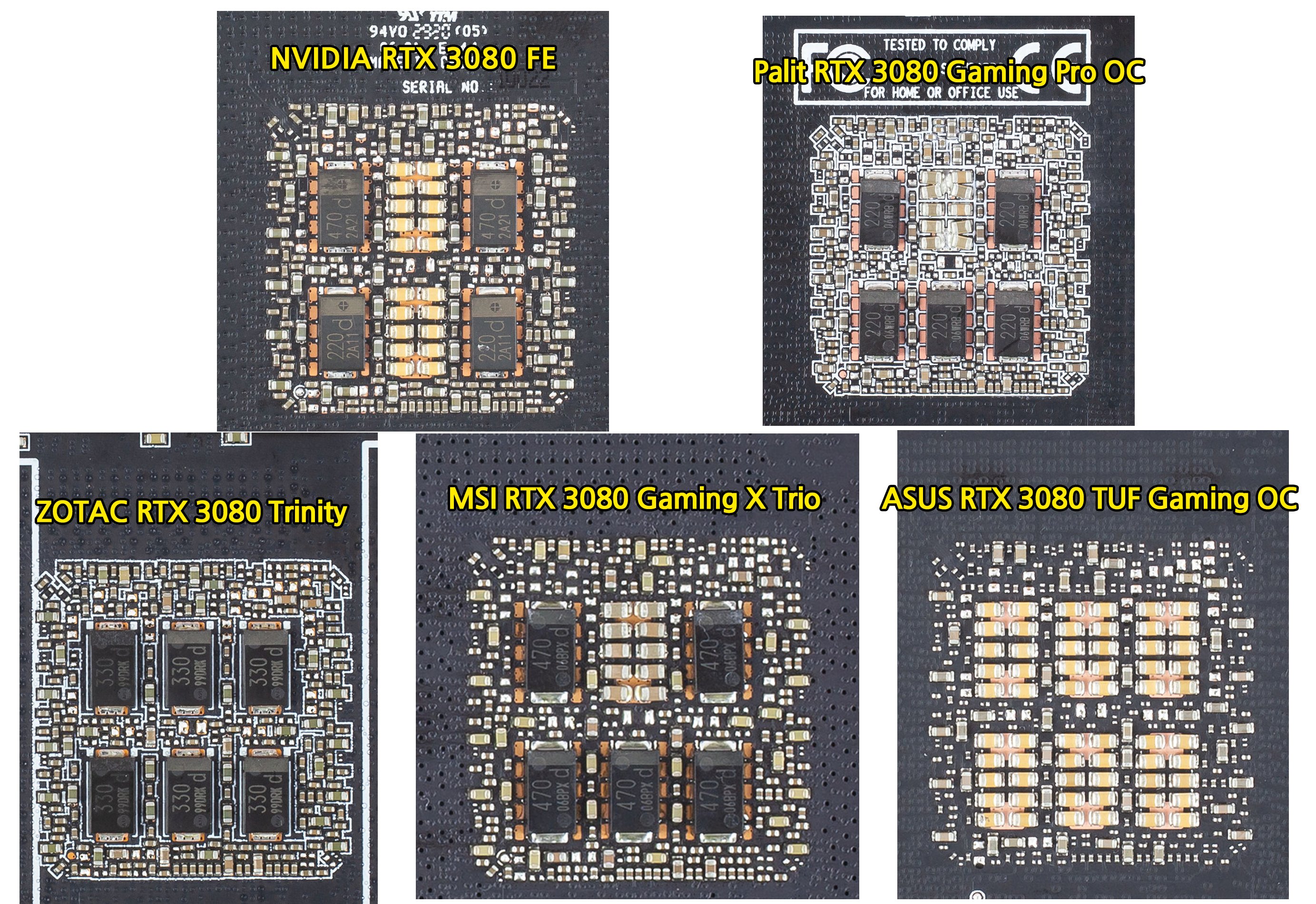 英伟达新版rtx3080,rtx3080显卡显示崩溃