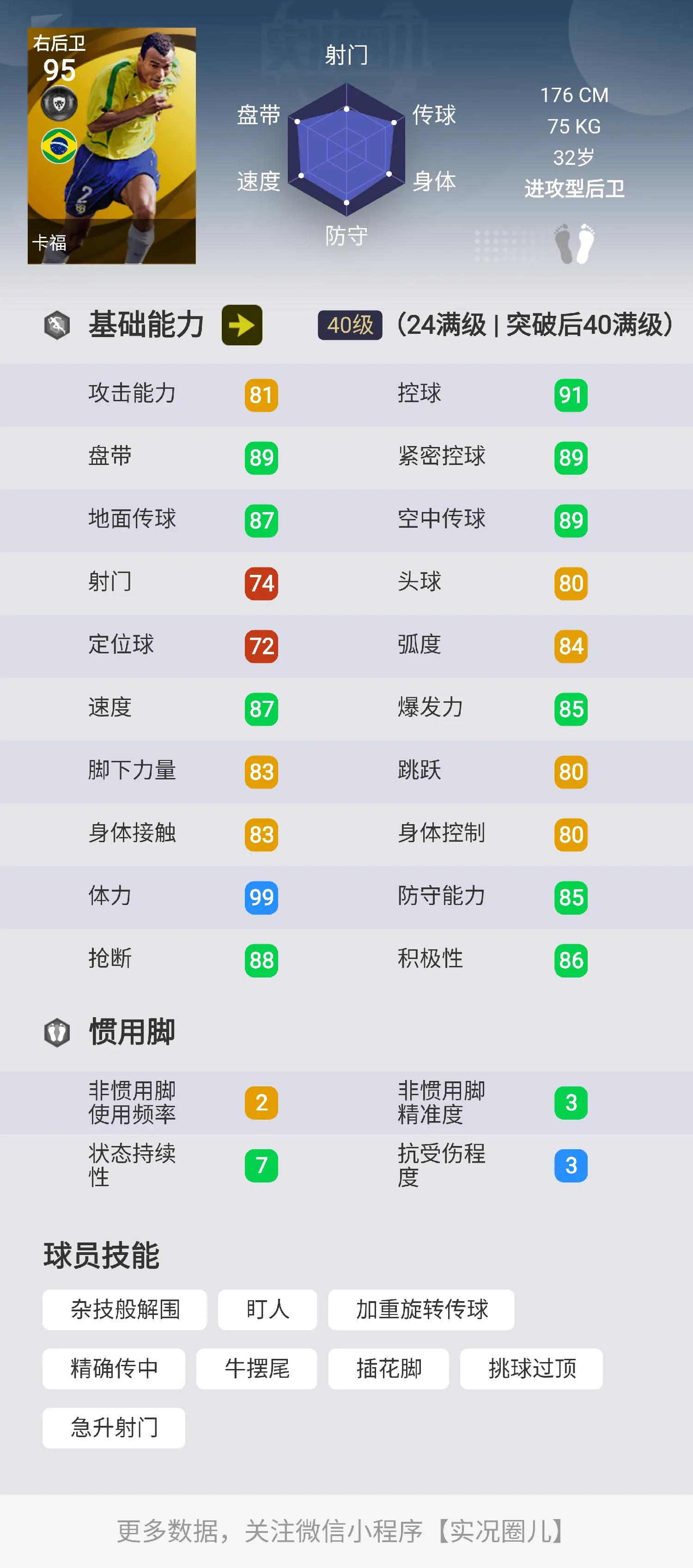 实况传奇技能推荐,实况所有传奇球员技能