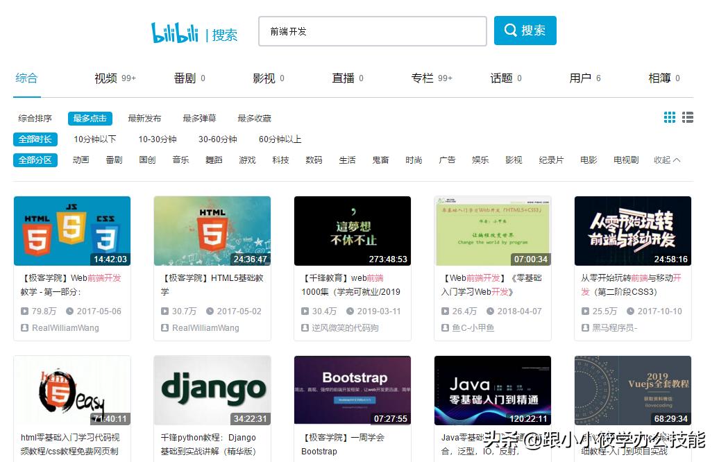 不学习就一定没有出路,8个完全免费的高质量自学网站