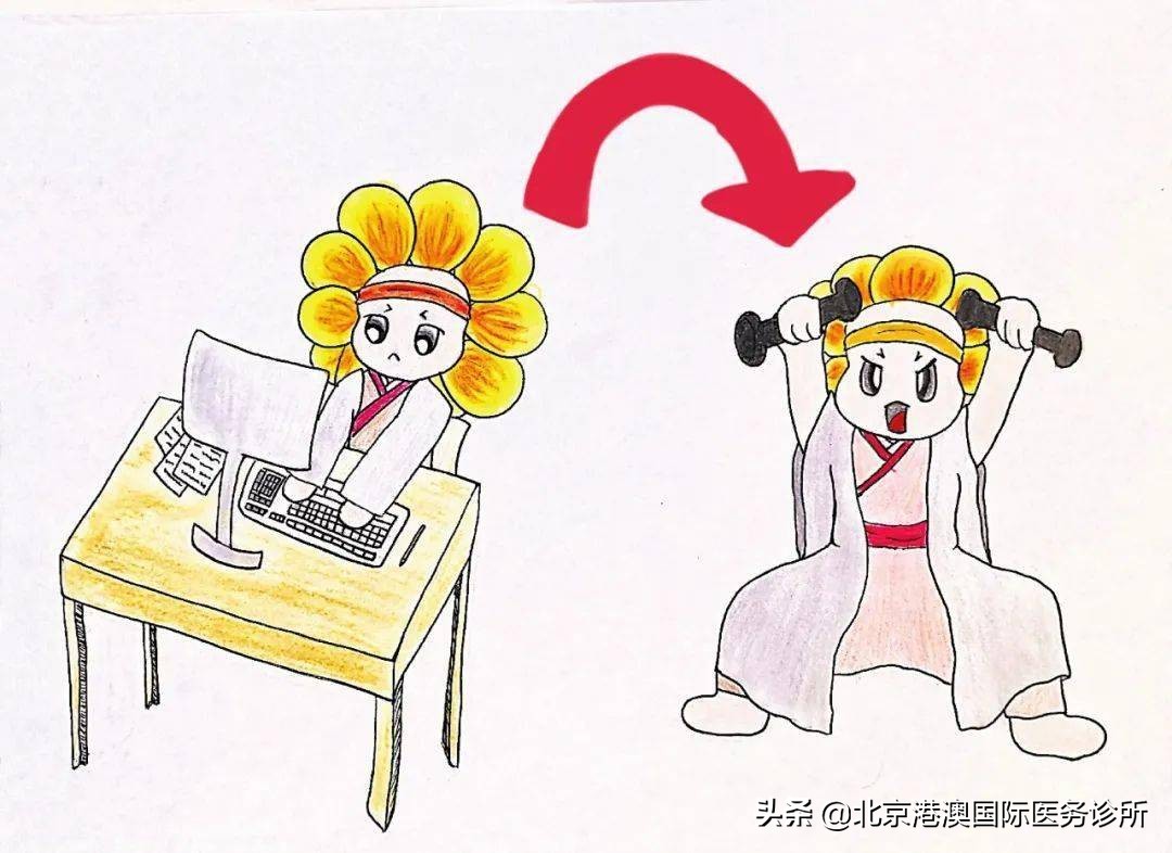 健康生活必读|菊花总受伤？这篇“捂裆秘籍”你值得拥有