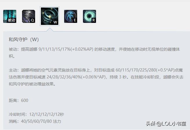 lol风女辅助counter,lol辅助风女上分英雄推荐