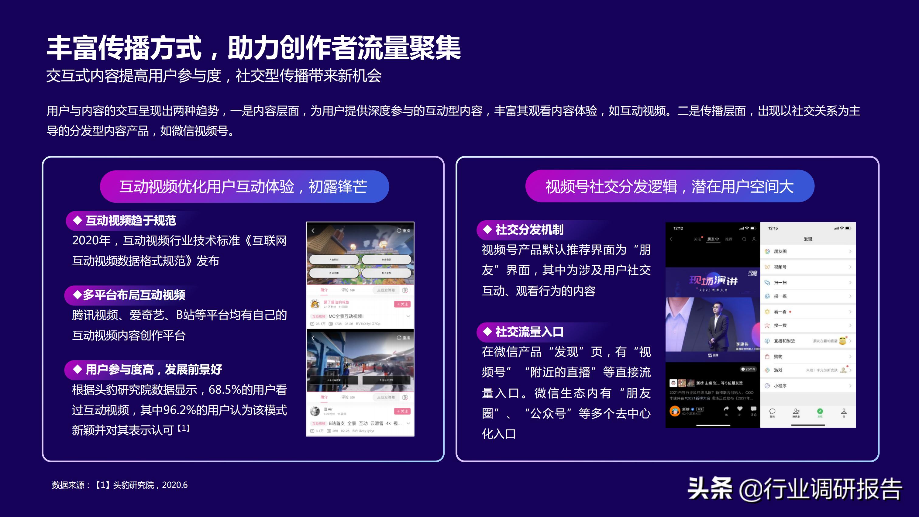 2021研究前沿报告,2021年行业报告