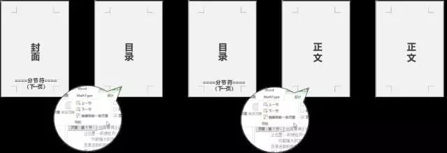 毕业论文写作的基本方法和技巧,干货来了毕业论文快速写作的方法