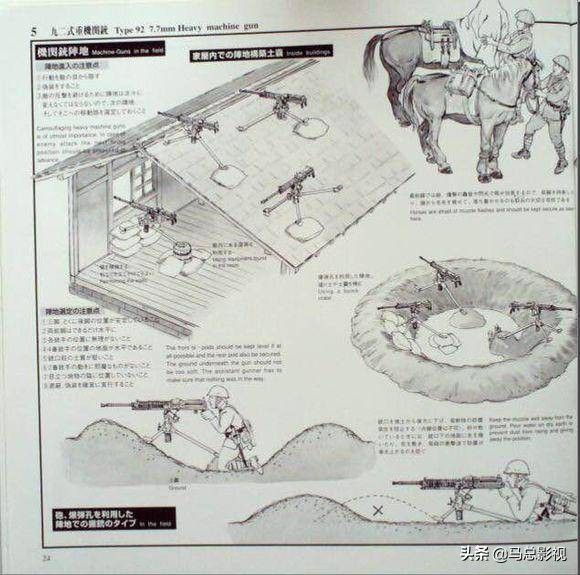 日本二战时期军用工具,二战日军陆兵装备