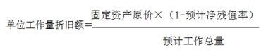 固定资产折旧直线法和平均年限,固定资产折旧直线法实例