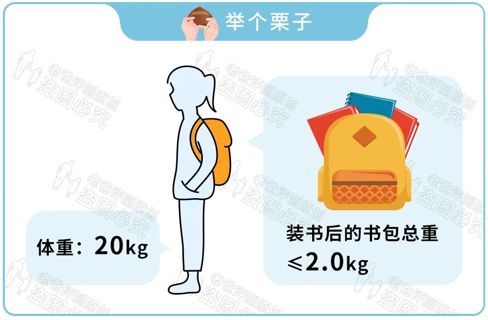 高中生减负拉杆书包,拉杆书包小学生1-3年级减负超轻