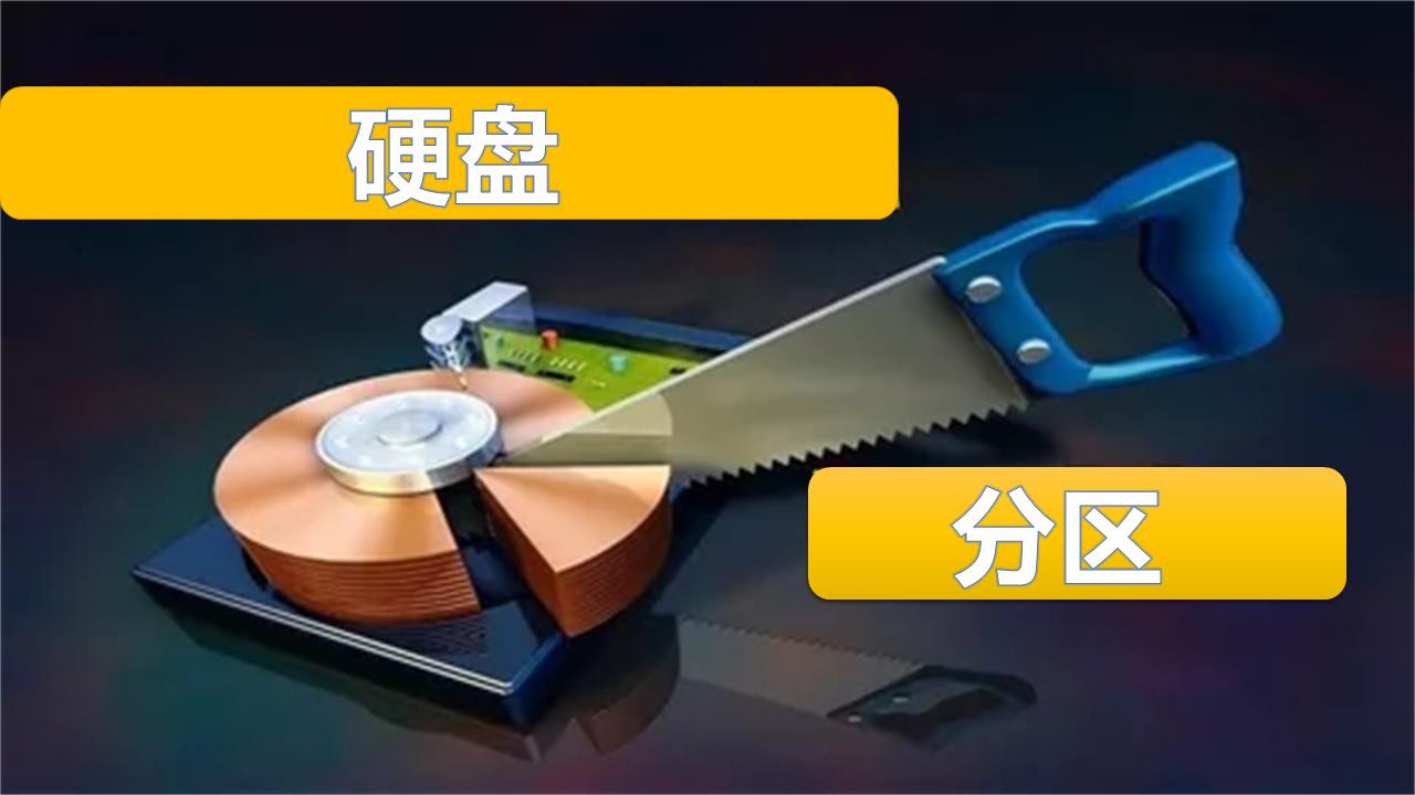 硬盘怎么分区才能安装系统,新硬盘分区和安装系统的最佳方法