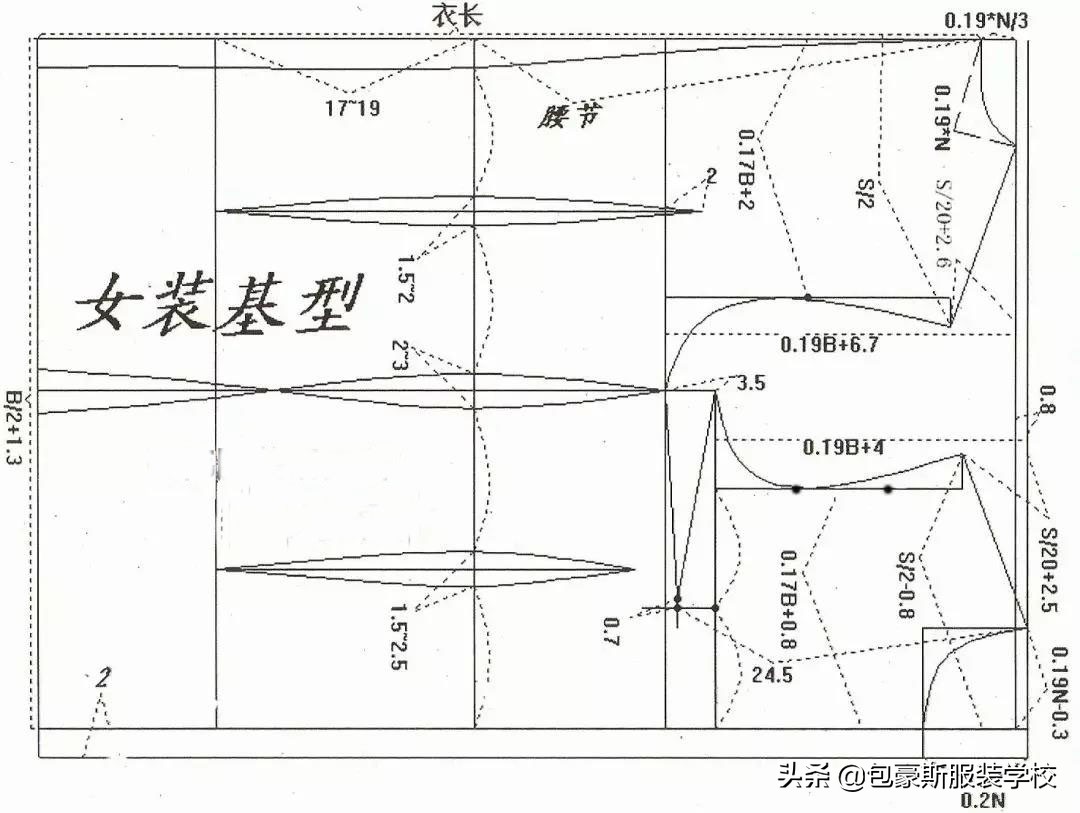 大海服装上衣裁剪公式,大海服装裤子裁剪公式图