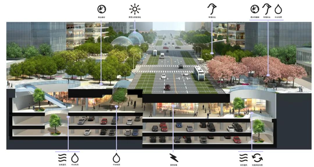 悉地全案设计师,悉地设计