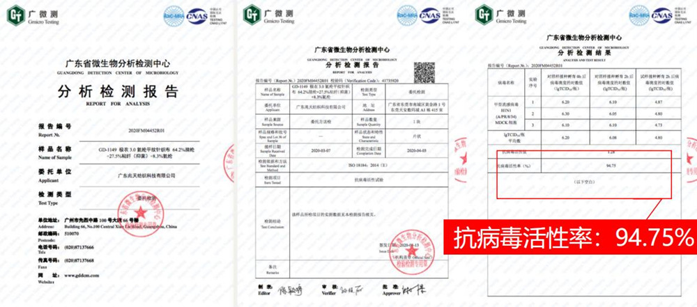 薇娅郎朗,吉娜郎朗薇娅