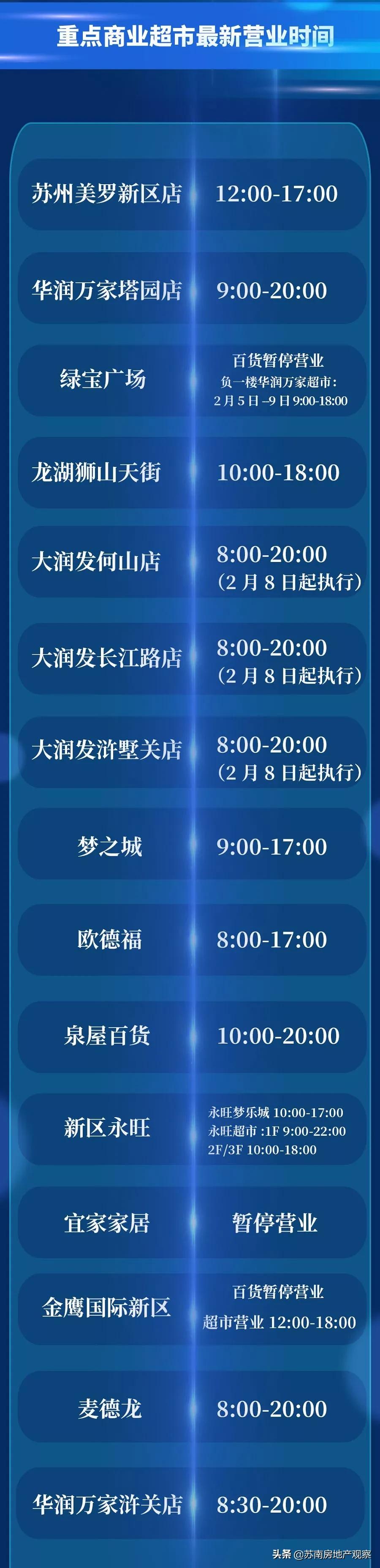 苏州菜场营业时间公示最新,苏州长江路农贸市场恢复营业了吗