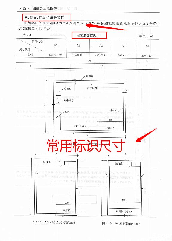 测量员一本通书籍,测量员一本通