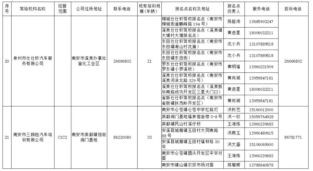 南安招考报名点,南安b2驾校报名点