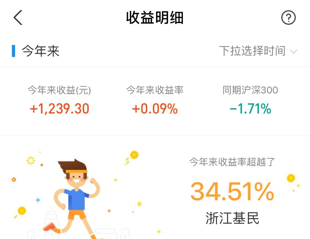 易方达蓝筹是封闭式还是开放式,易方达蓝筹要追吗