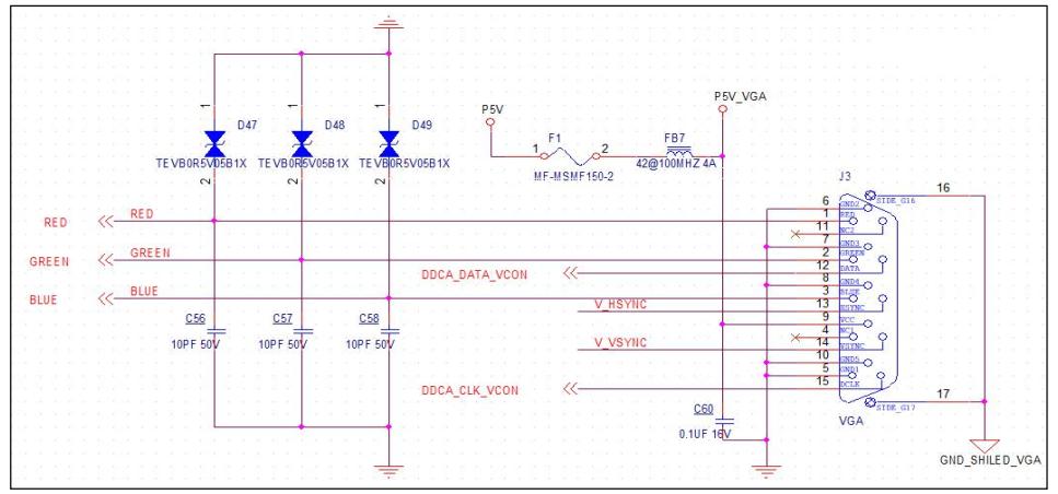 接口设计及数据分析,接口设计可行性