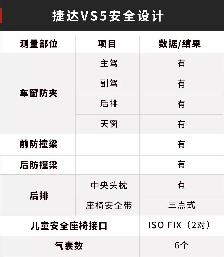 大众suv最便宜的哪一款,大众suv最便宜的是哪一款车