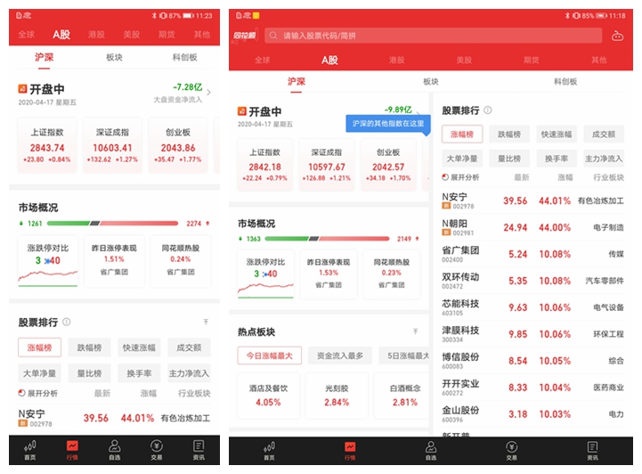 老股民遇到新科技，华为MateXs分屏高效助我理财，实在高效