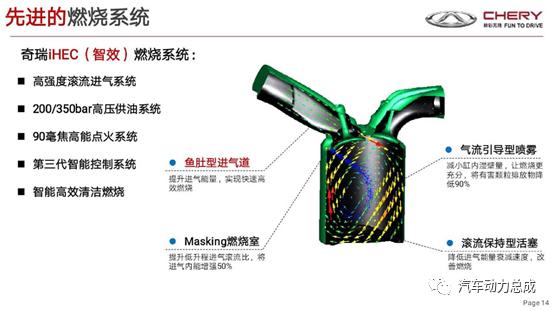 最强中国芯奇瑞1.6t加速,奇瑞1.6tgdi发动机热效率是多少