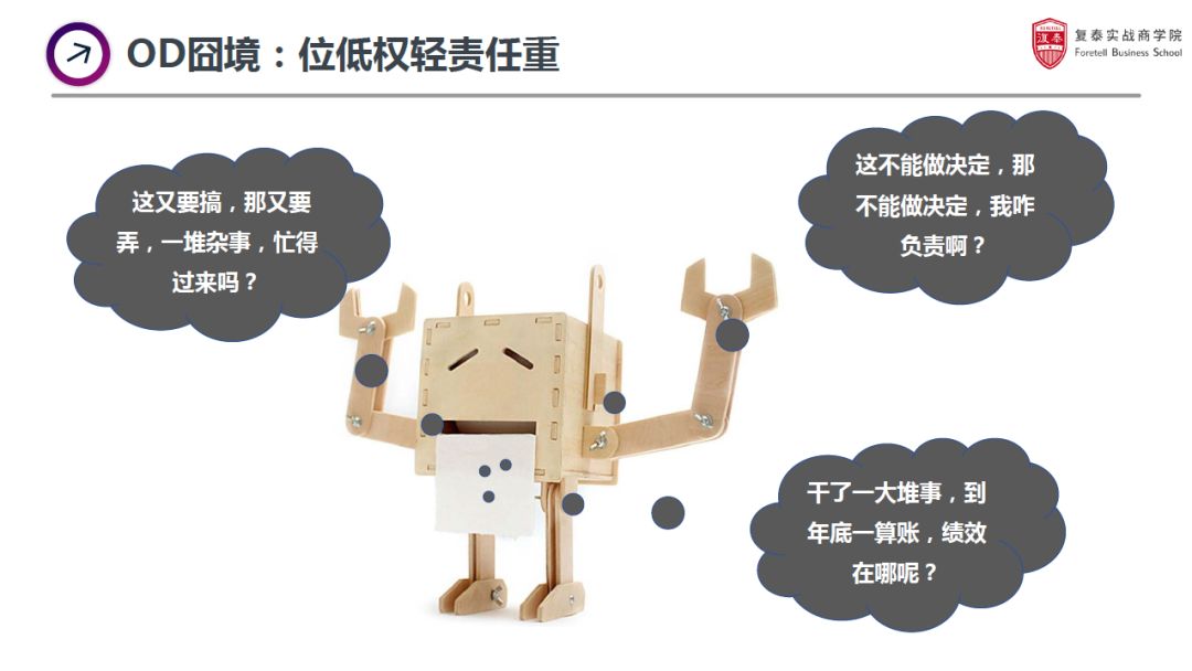 od的常规手法,od在hr里的困境