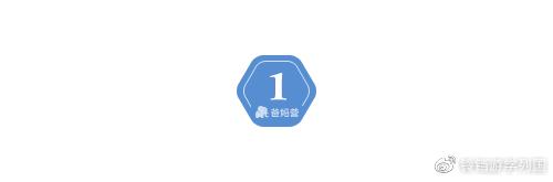 动画片英语入门从零开始学,学英语必看146部动画片