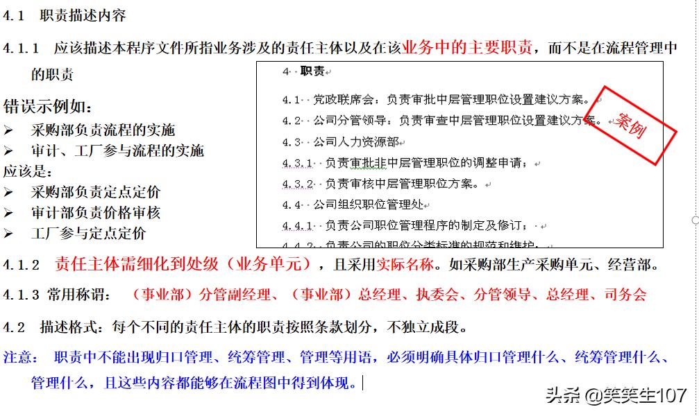 程序文件编写步骤,技术文件编写规范