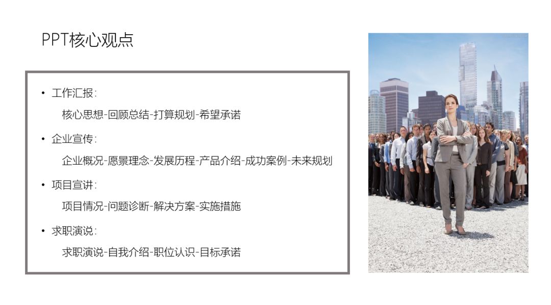 ppt五点内容排版高级感,ppt元素分析排版