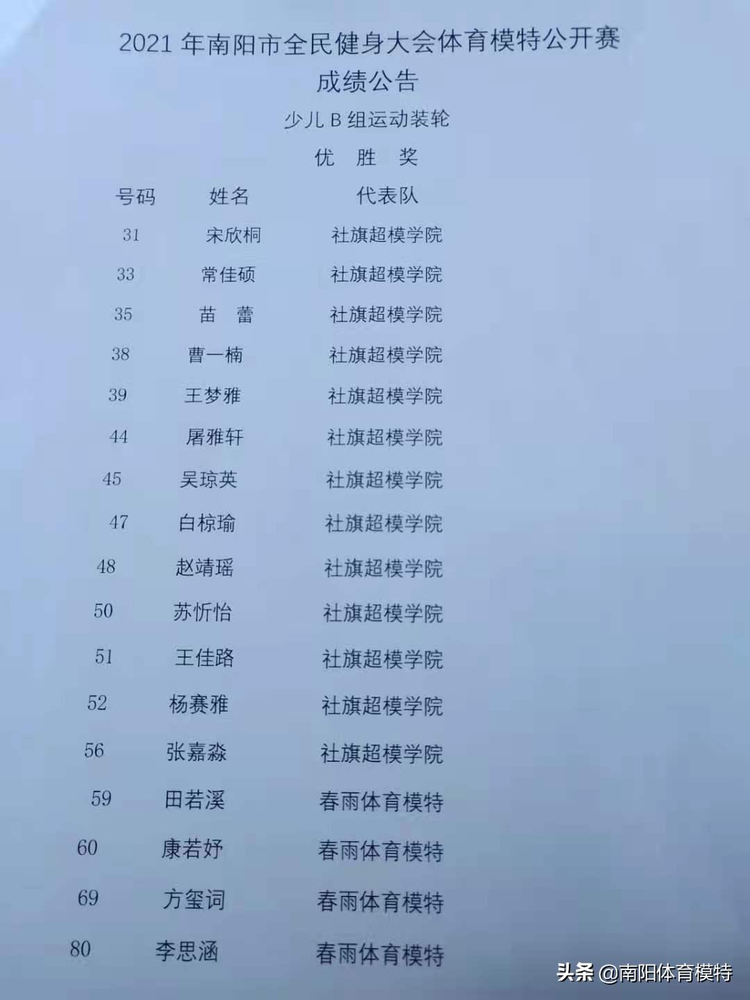 南阳全民健身模特大赛,2021南阳市全民健身大会
