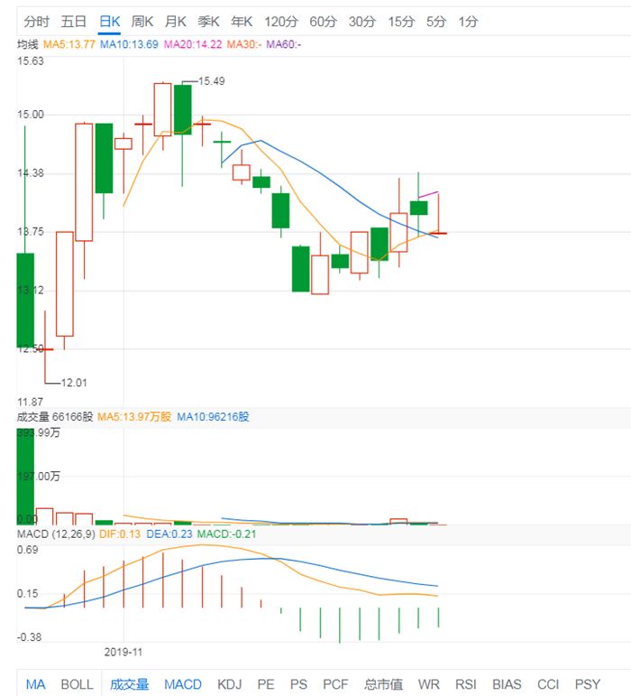 有道k12好做吗,有道之道