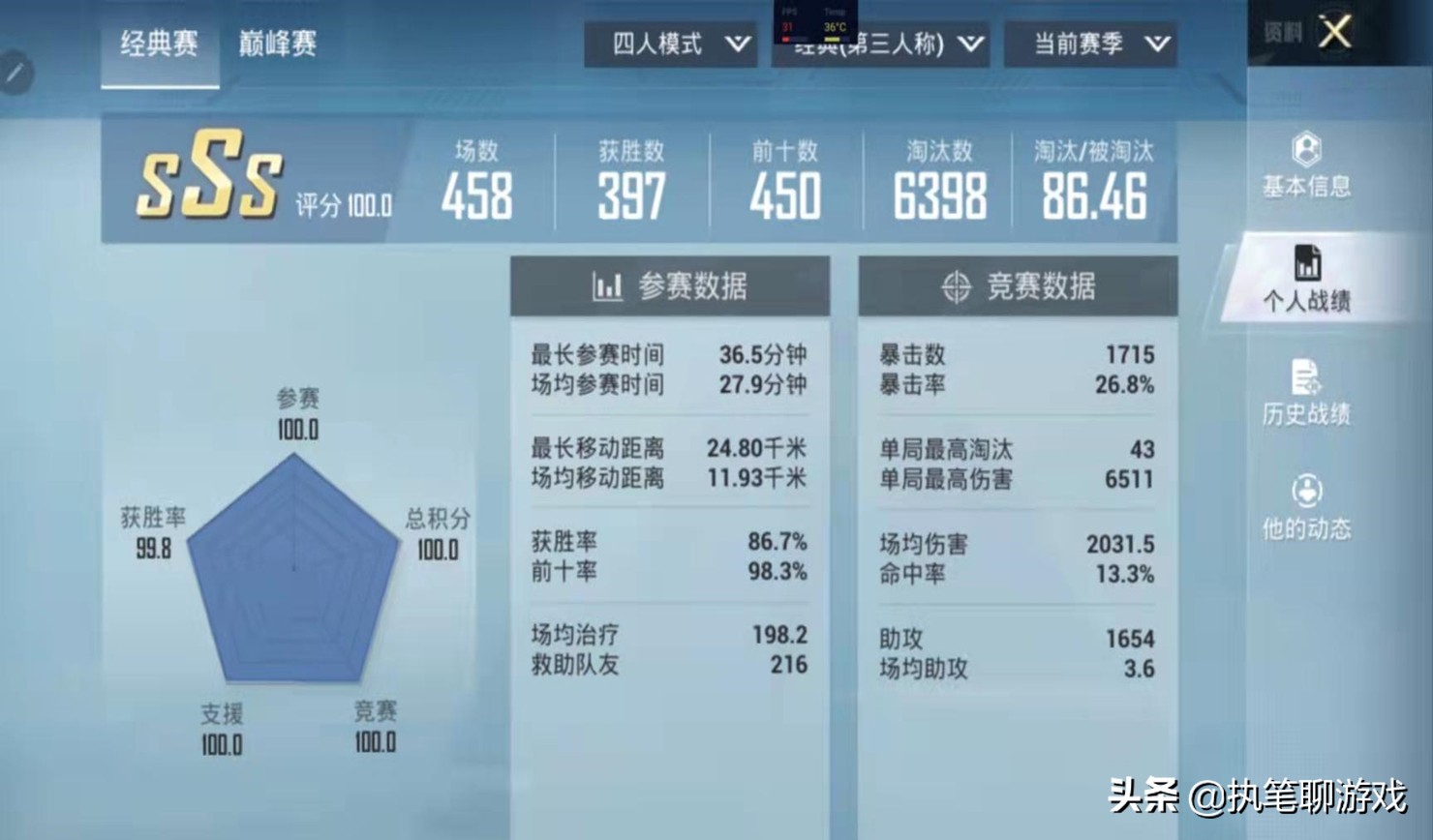 “吃鸡”游戏里的第1战神，究竟有多强大？玩家：我提鞋都不配