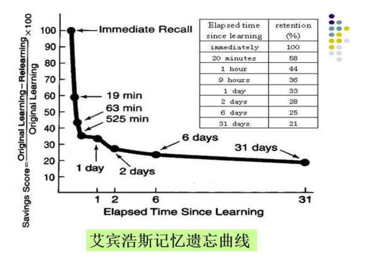 离高考还有180天300分还来得及吗,高三最后两个月提分还有希望吗