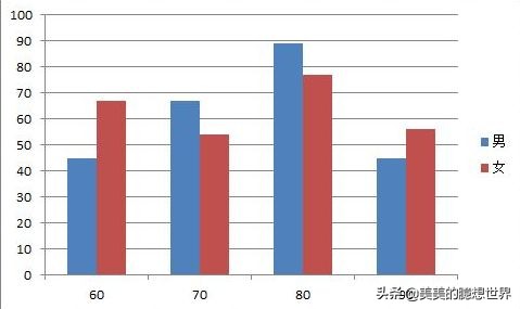 excel都有哪些强大功能,excel有哪些优势