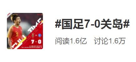 国足世界杯收视率排名,中国国足收视率排名