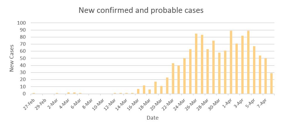 疫情下的锻炼说说短句,疫情下的新西兰感言