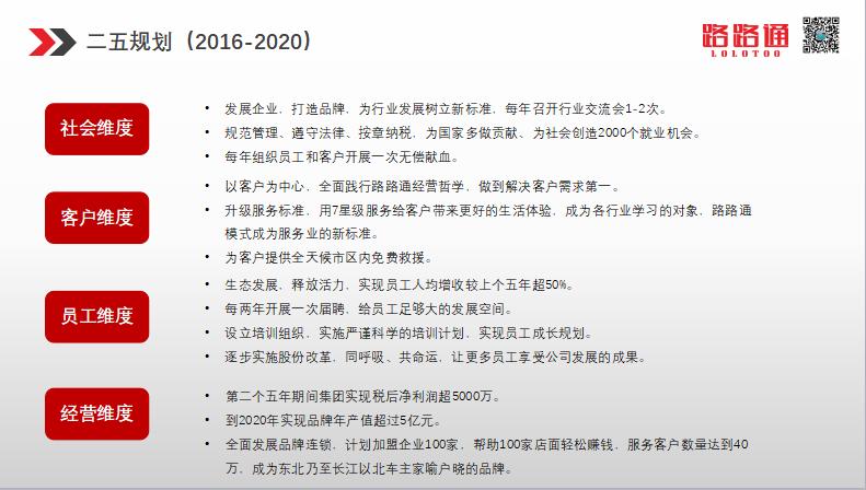 路路通管理系统,路路通董事长王凤利