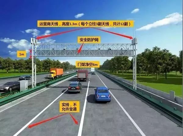 etc微信扣费免费办理全国通行卡,微信免费办理etc流程入口收费标准