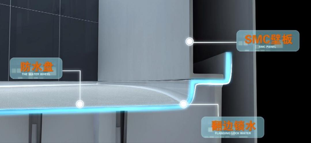 疫情之下转危为安,疫情之下的逆势增长