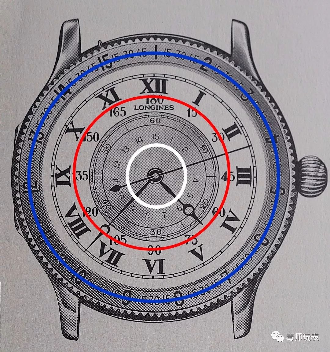 起风了钢琴简谱,起风了钢琴弹奏