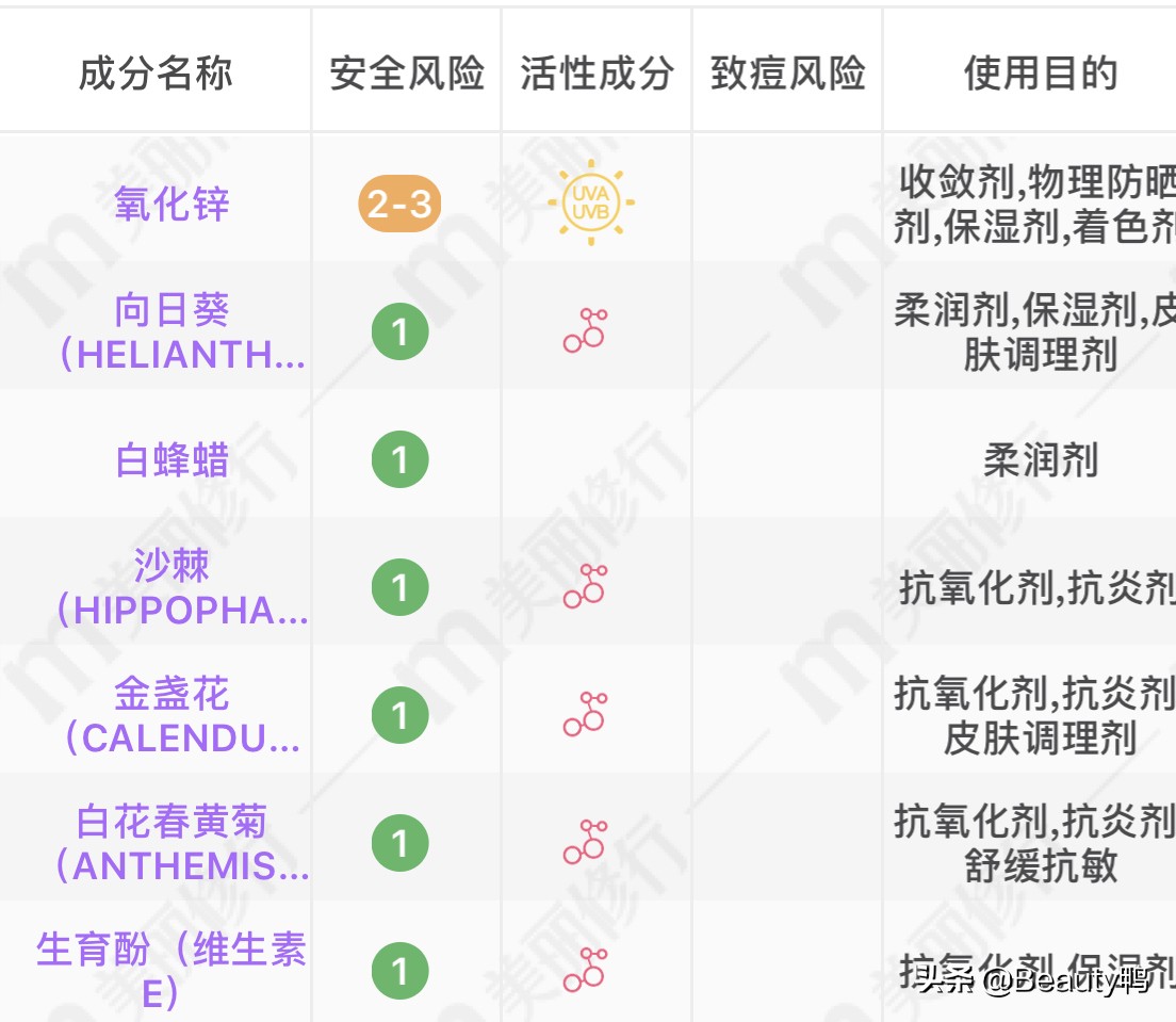 兰芝韩露防晒,兰芝雪纱防晒