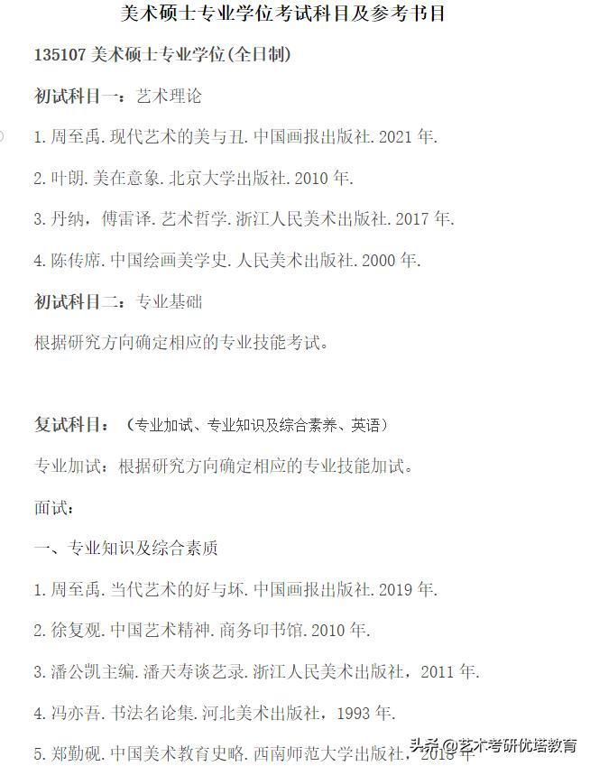 重磅！宁波大学2022考研新增艺术硕士美术领域招生专业