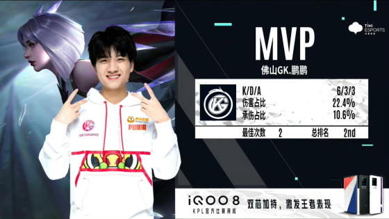 kpl春季赛阿改,kpl2020世冠dyg对战mtg